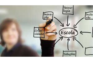 Optimização da gestão escolar em 2025: o que é e como fazer?