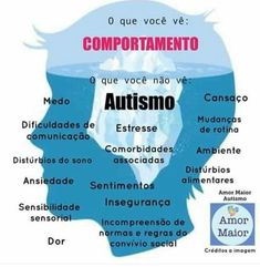 Existem tipos de autismo? Como identificar os níveis - Autismo em dia