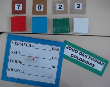 Aula de Matemática com Tiro ao Alvo - Educador Brasil Escola